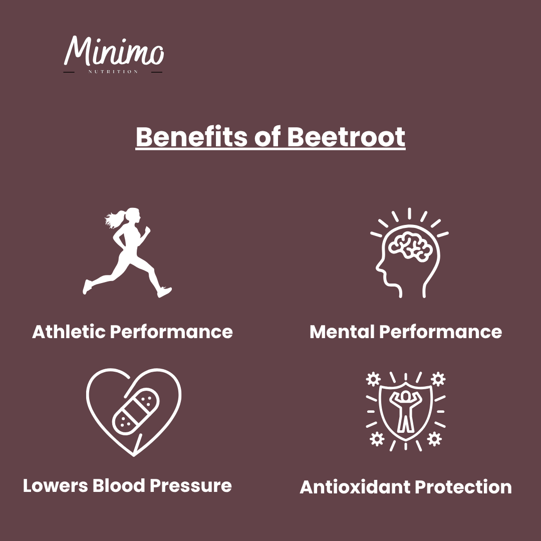 Minimo Nutrition Organic Beetroot Capsuled Powder Supplement Benefits