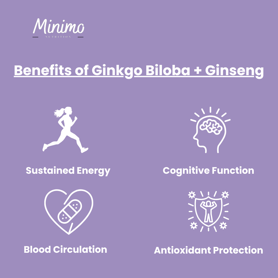 Ginkgo Biloba + Ginseng Supplement Benefits