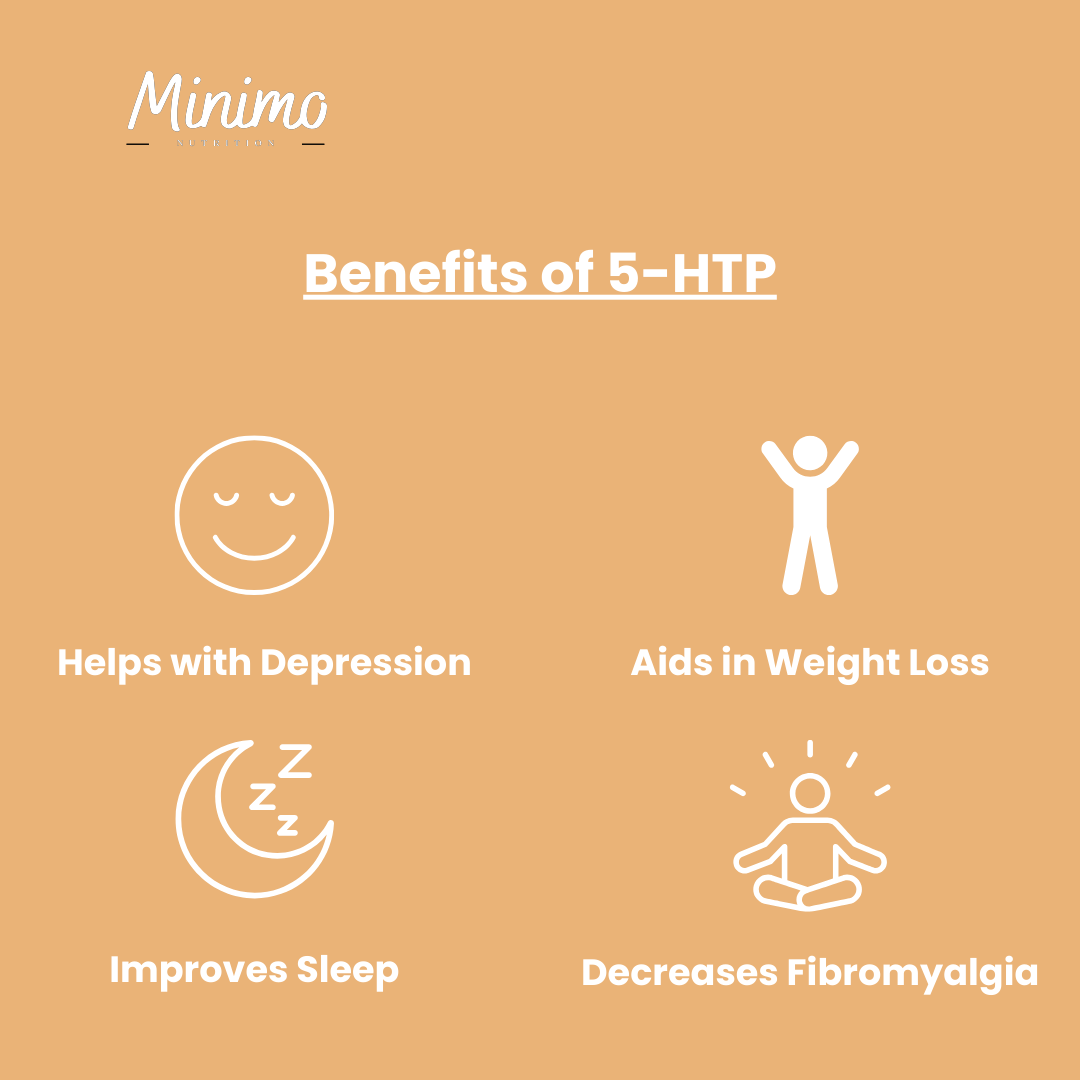 Minimo Nutrition 5-HTP Supplement Benefits