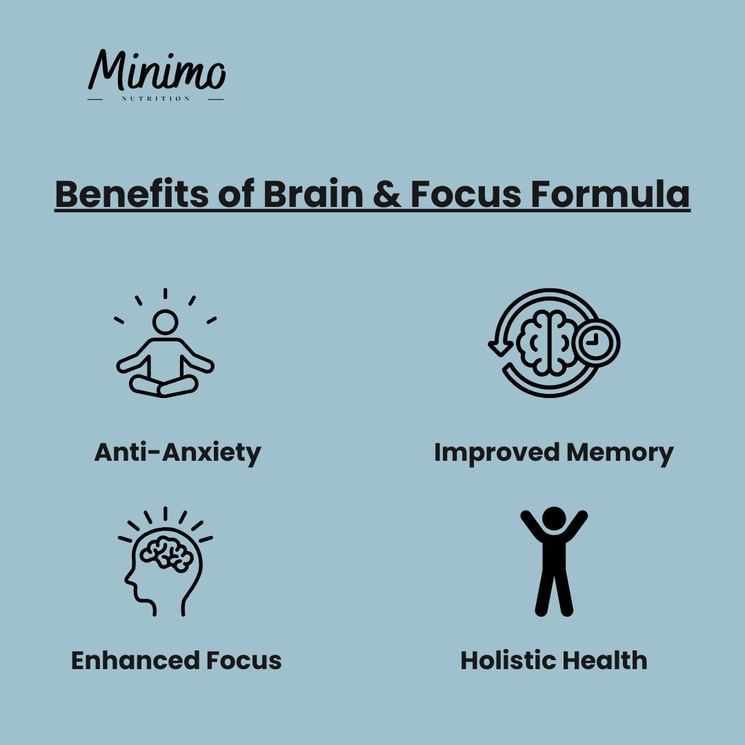 Minimo Nutrition Brain & Focus Formula, Supplement Benefits