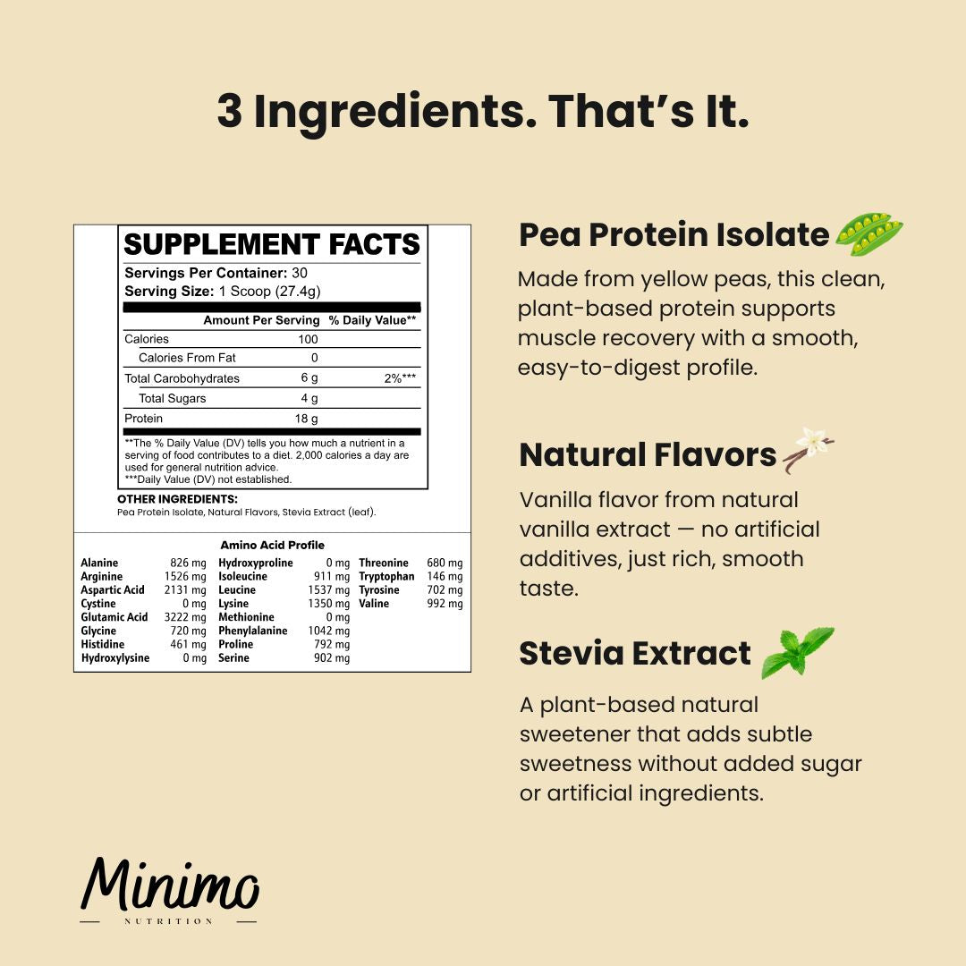 Minimo Nutrition Vanilla Vegan Pea Protein Isolate No Sucralose No Seed Oils No Added Sugar