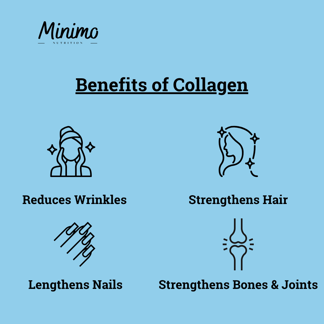 Minimo Nutrition Unflavored Grass-Fed Hydrolyzed Collagen Peptides Supplement Benefits