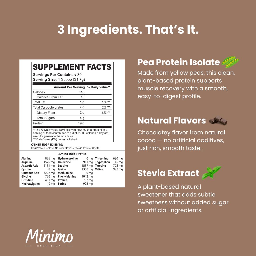 Minimo Nutrition Chocolate Vegan Pea Protein Isolate Powder with No Sucralose No Seed Oils No Added Sugar