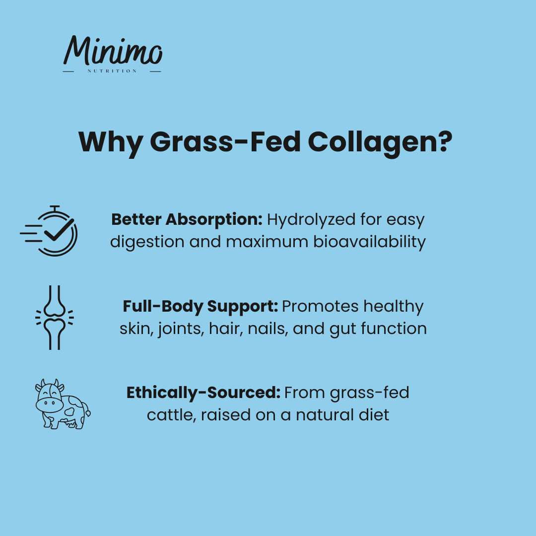 Minimo Nutrition Unflavored Grass-Fed Hydrolyzed Collagen Peptides Supplement for Hair, Skin, Nails, & Joints