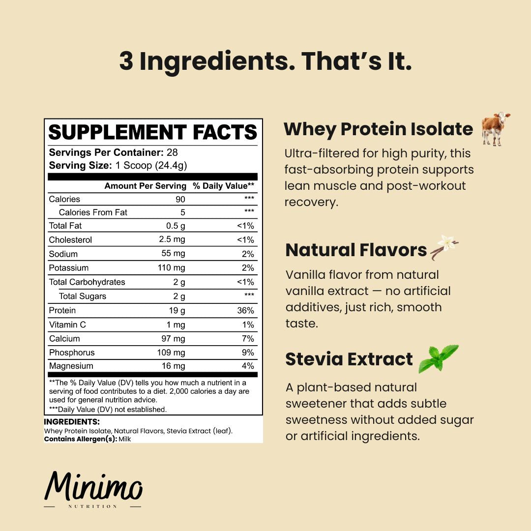 Minimo Nutrition Vanilla Whey Isolate Protein Powder No Seed Oils No Sucralose No Added Sugar