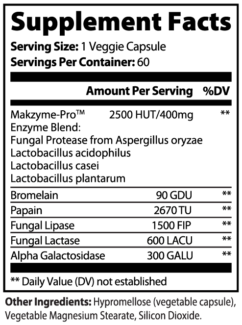 Minimo Nutrition Digestive Enzyme Pro Blend Supplement Facts