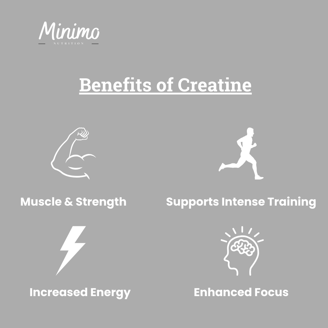 Minimo Nutrition Creatine Monohydrate Powder Supplement Benefits