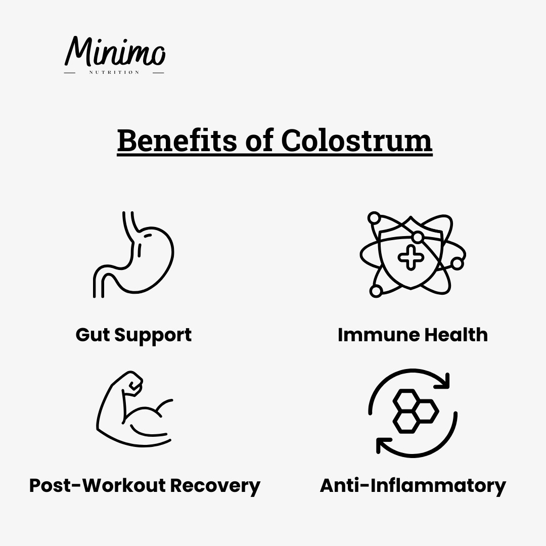 Minimo Nutrition Colostrum – natural IgG-rich supplement for vitality and wellness