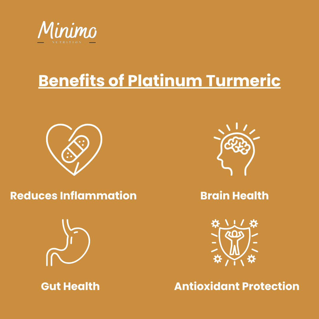 Minimo Nutrition Platinum Turmeric Supplement for Joints & Metabolism Benefits