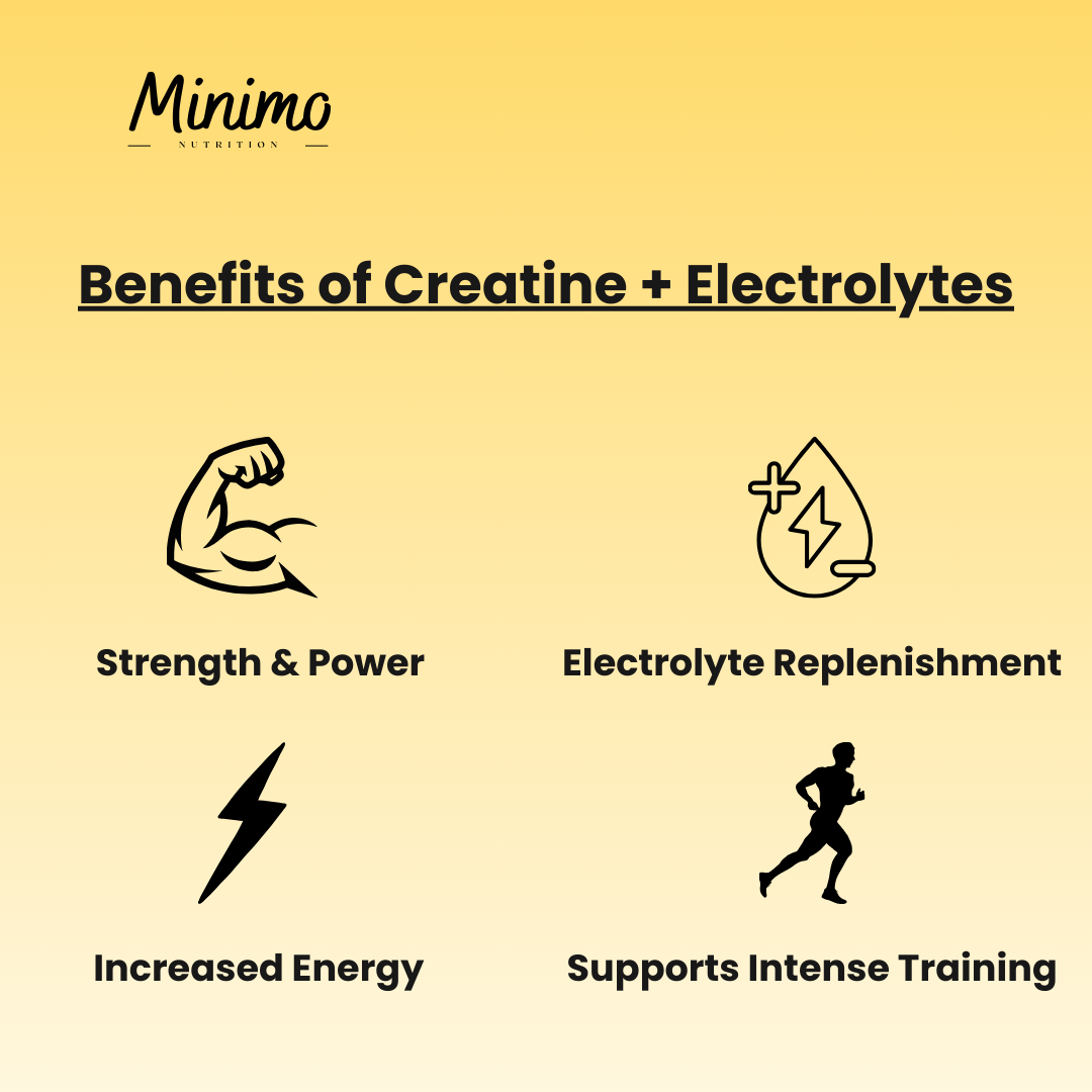 Minimo Nutrition Creatine + Electrolyte Lemon Hydration Powder Benefits