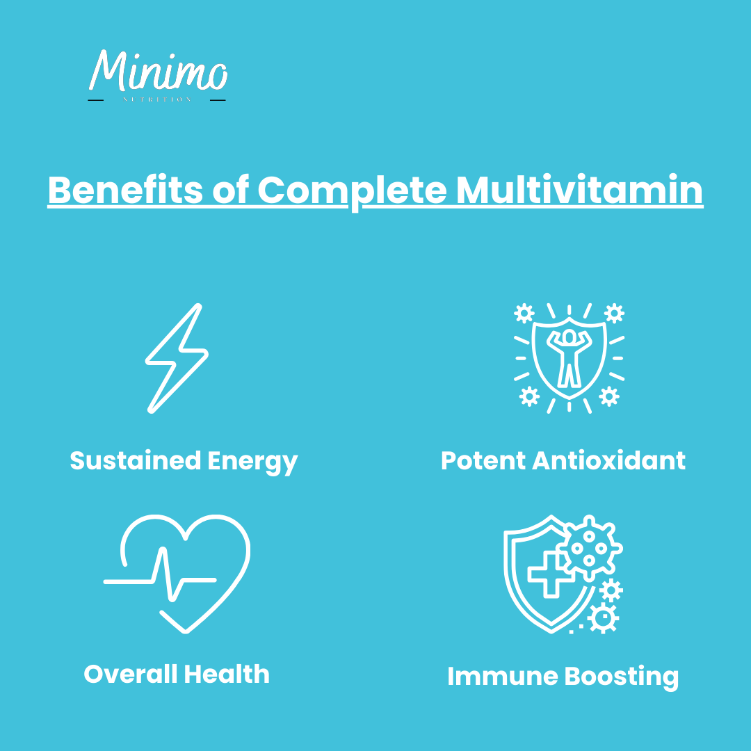 Minimo Nutrition Complete Multivitamin + Immunity Boost Benefits